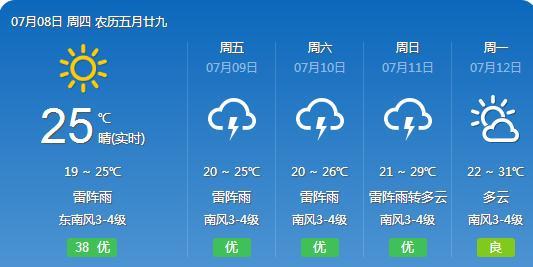 彭仲村天气预报更新通知