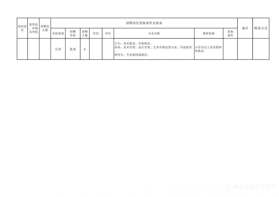 鱼峰区成人教育事业单位最新项目，重塑并拓展成人教育的未来