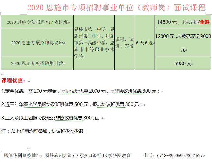 思劳镇最新招聘信息全面解析