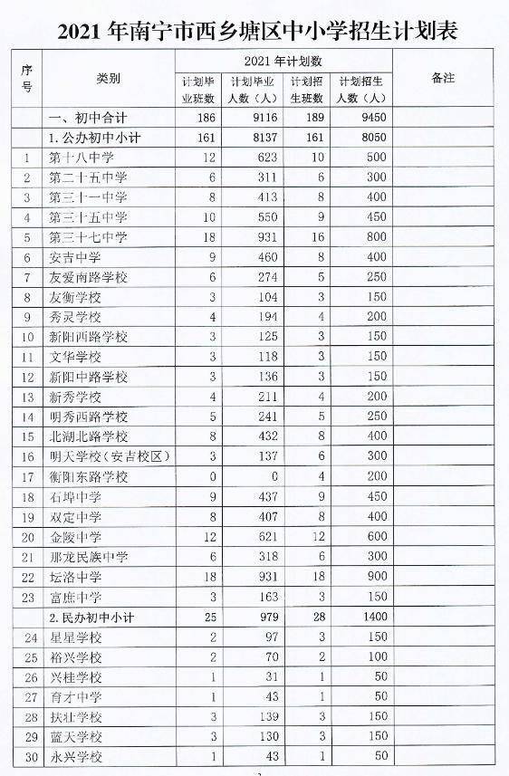 西市区小学人事任命揭晓，未来教育新篇章的引领者