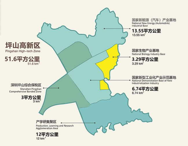 麦积区特殊教育事业单位发展规划展望