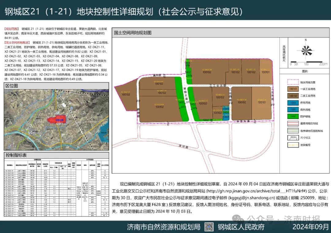 获嘉县自然资源和规划局发展规划概览