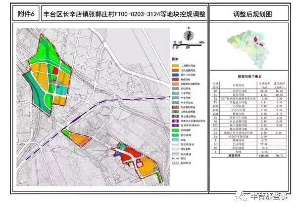 北京市人事局最新发展规划概览