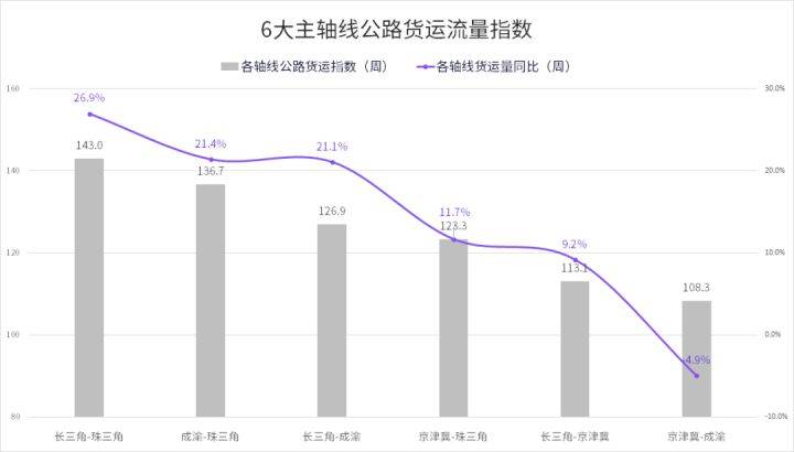 密云公路运输管理事业单位最新动态与进展速览