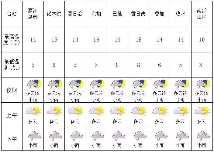 〓爱你让我卑微到了泥土里