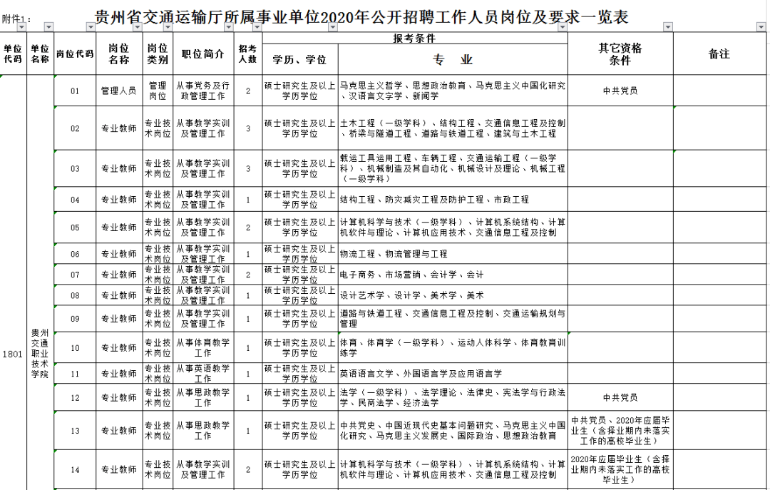 野媚倾情