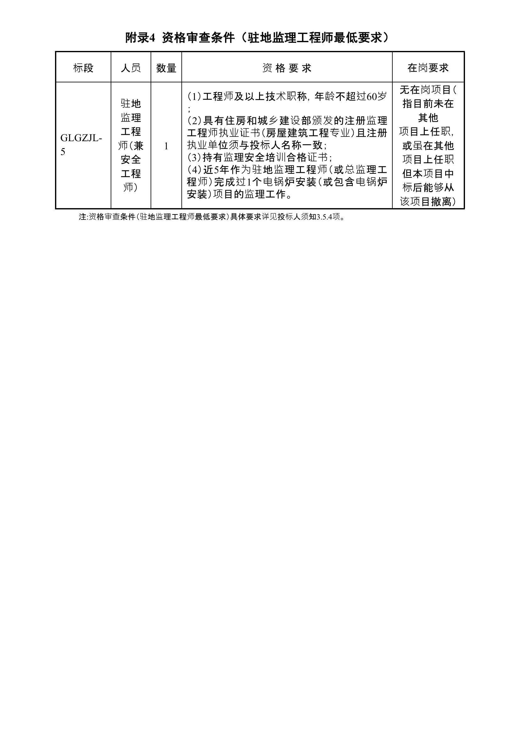 镇康县级公路维护监理事业单位最新项目概览