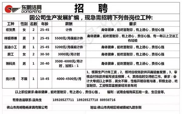 涧头镇最新招聘信息详解及解读