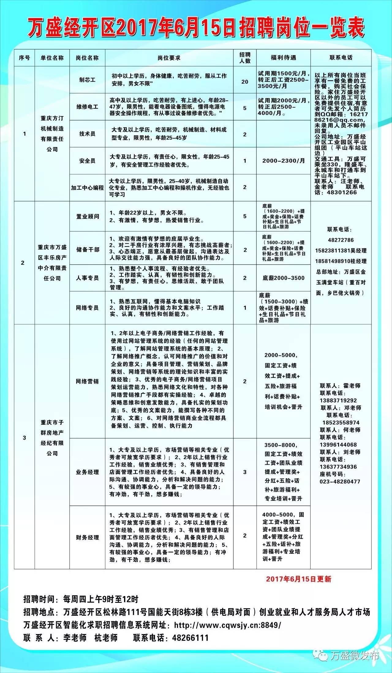 米易县发展和改革局最新招聘信息全面解析