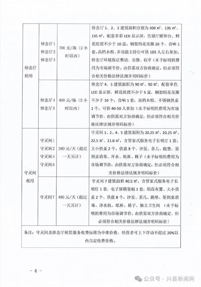 申扎县殡葬事业单位发展规划展望